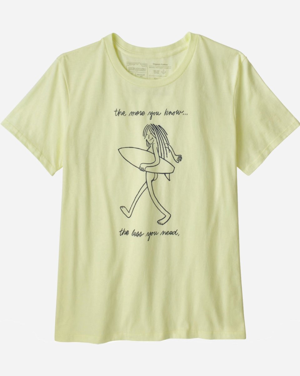 W's Skinny Dip Trip - Yellow - Munk Store